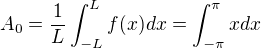 $A_{0}=\frac{1}{L}\int_{-L}^{L}f(x)dx=\int_{-\pi }^{\pi }xdx$