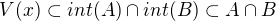 $V(x)\subset int(A)\cap int(B)\subset A\cap B$