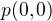 $p(0,0)$