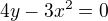 $4y - 3x^{2} = 0$