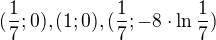 $(\frac{1}{7};0), (1;0), (\frac{1}{7};-8\cdot \ln \frac{1}{7})$