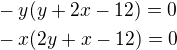 $-y(y+2x-12)=0\nl -x(2y+x-12)=0$