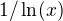 $1/\ln(x)$
