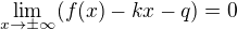 $\lim_{x\to\pm \infty }(f(x)-kx-q)=0$