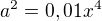 $a^{2}=0,01x^{4}$