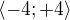 $\langle-4;+4\rangle$