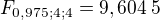 $F_{0,975;4;4}=9,604\:5$