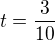 $t=\frac{3}{10}$