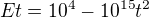 $E{t} = 10^{4} - 10^{15} t^{2}$