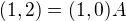 $(1,2)=(1,0)A$