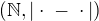 $(\mathbb{N}, |\cdot\; - \; \cdot|)$