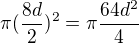 $\pi (\frac{8d}{2})^2=\pi \frac{64d^2}{4}$