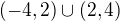 $(-4,2)\cup (2,4)$