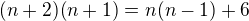 $(n+2)(n+1)=n(n-1)+6$