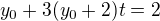 $y_0+3(y_0+2)t=2$