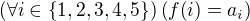 $\(\forall i\in \{1,2,3,4,5\}\)\(f{\(i\)}=a_i\)$