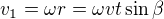 $v_1=\omega r=\omega vt\sin \beta$