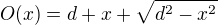 $O(x)= d+ x +\sqrt{d^{2}-x^{2}}$