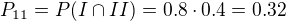 $P_{11}=P(I\cap II)=0.8\cdot 0.4=0.32$