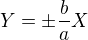 kopírovat do textarea $Y= \pm \frac ba X$