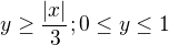 $y\ge \frac{|x|}{3}; 0\le y\le 1$
