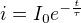 $i = I_0 e^{-\frac{t}{\tau}}$
