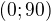 $(0;90)$