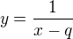 $y=\frac{1}{x-q}$