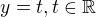 $y=t, t\in \mathbb{R}$
