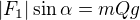$|F_1| \sin \alpha = mQ g $
