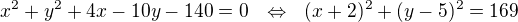$x^2+y^2+4x-10y-140=0~~\Leftrightarrow ~~ (x+2)^2+(y-5)^2=169$