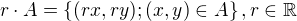 $r\cdot A=\{(rx,ry);(x,y)\in A\},r\in \mathbb{R}$