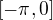 $[-\pi,0]$