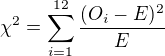 $\chi^2=\sum_{i=1}^{12}\frac{(O_i-E)^2}{E}$