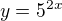 $y = 5^{2x}$