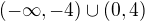 $(-\infty,-4)\cup(0,4)$