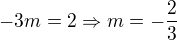 $-3m=2\Rightarrow m=-\frac{2}{3}$