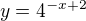 $y=4^{-x+2}$
