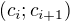 $(c_i;c_{i+1})$