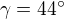 $\gamma =44^\circ $
