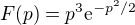 kopírovat do textarea $F(p) = p^3\mathrm{e}^{-p^2/2}$