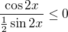 $\frac{\cos 2x}{\frac 12\sin 2x}\leq 0$