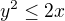 $y^2 \le 2x $