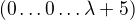 $(0\ldots 0 \ldots \lambda +5)$