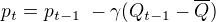 $p_{t}= p_{t-1}� - \gamma (Q_{t-1} -\overline{Q})$