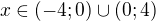 $x\in(-4;0)\cup(0;4)$