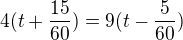 $4(t+\frac{15}{60})=9(t-\frac{5}{60})$