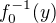 $f_0^{-1}(y)$