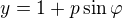 $y=1+p\sin\varphi$