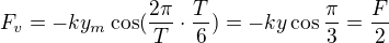 kopírovat do textarea $F_v=-ky_m\cos(\frac{2\pi}T\cdot\frac T6)=-ky\cos\frac\pi3=\frac F2$